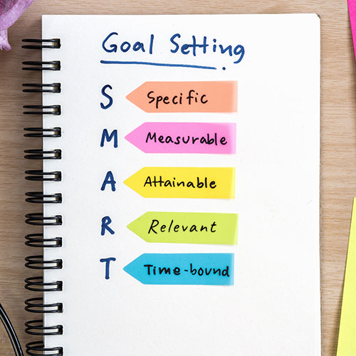 SMART Goals Are Measurable