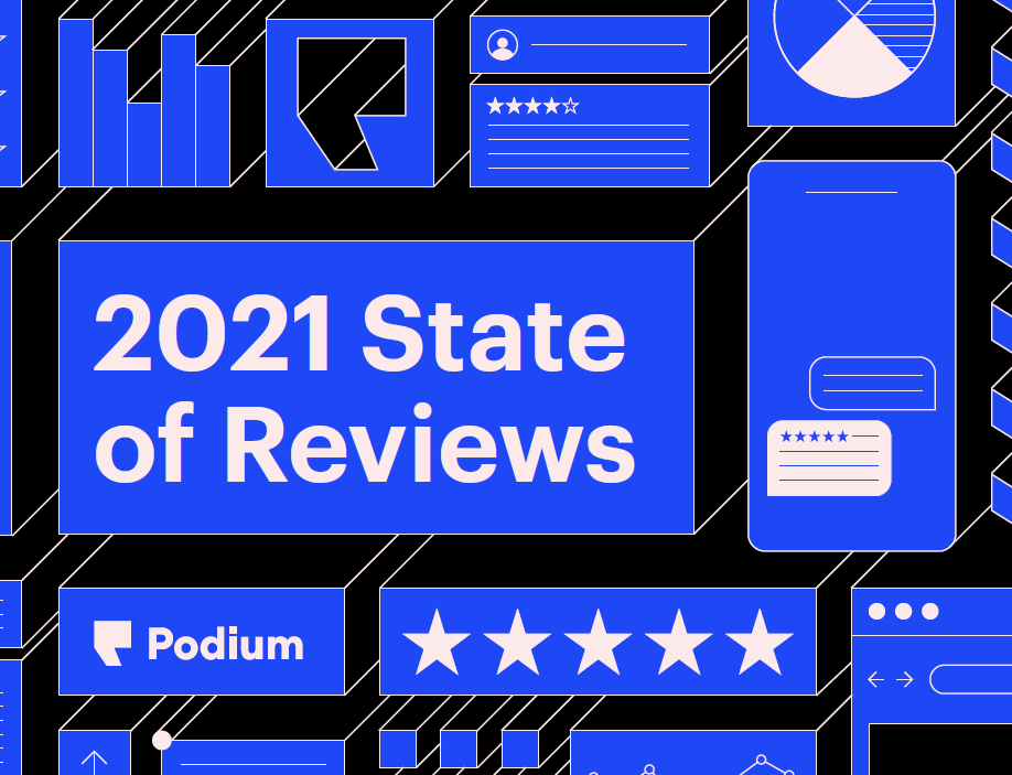 Preview Image of Podium's 2021 State of Reviews